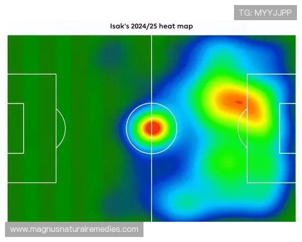 伊萨克 vs 哈兰德:终结效率与战术角色差距在哪 伊萨克 vs 哈兰德:终结效率与战术角色差距在哪